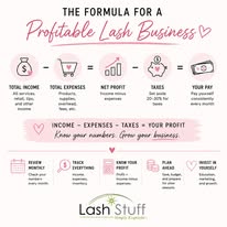 The formula for a profitable lash business