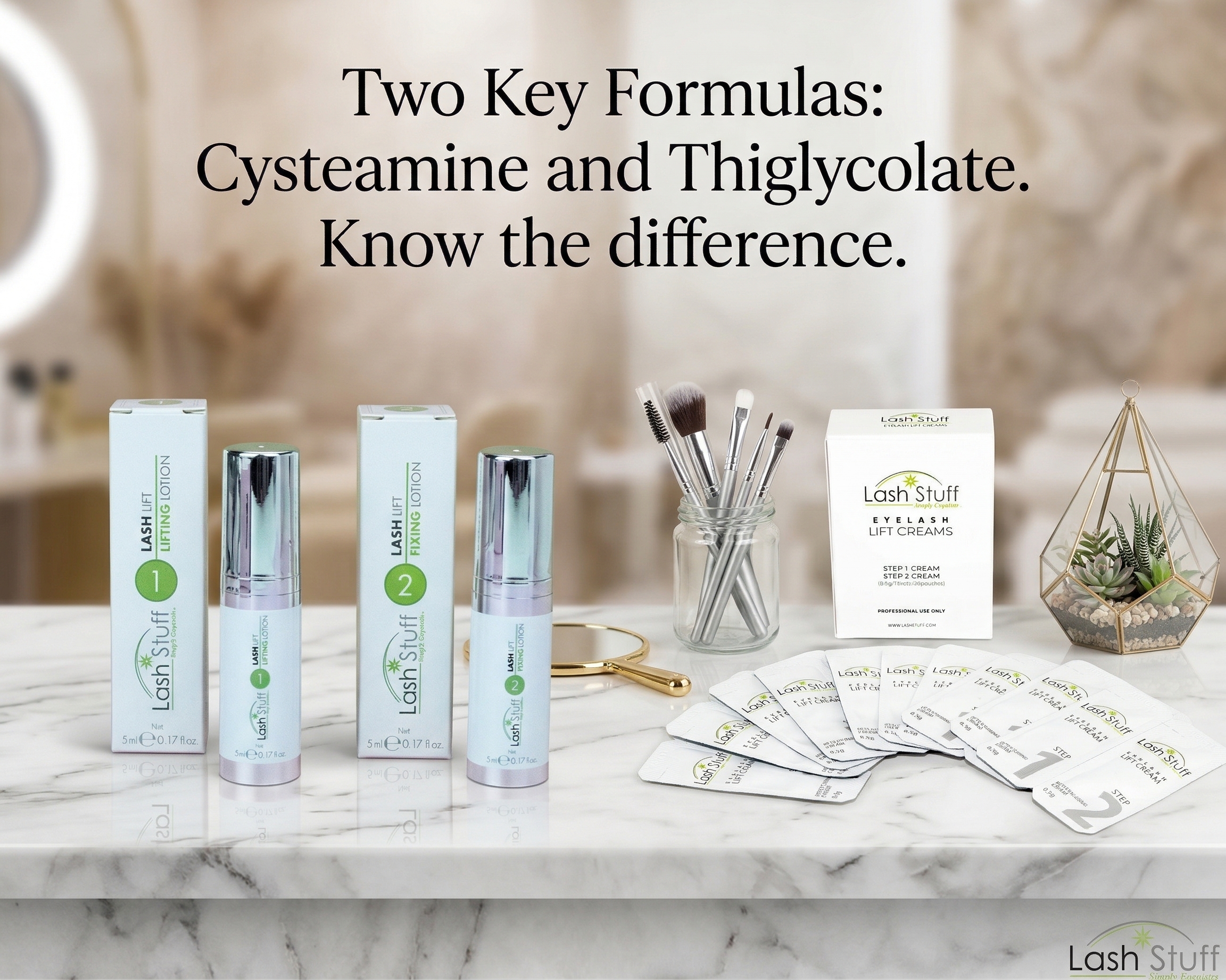 Thioglycolate and Cysteamine