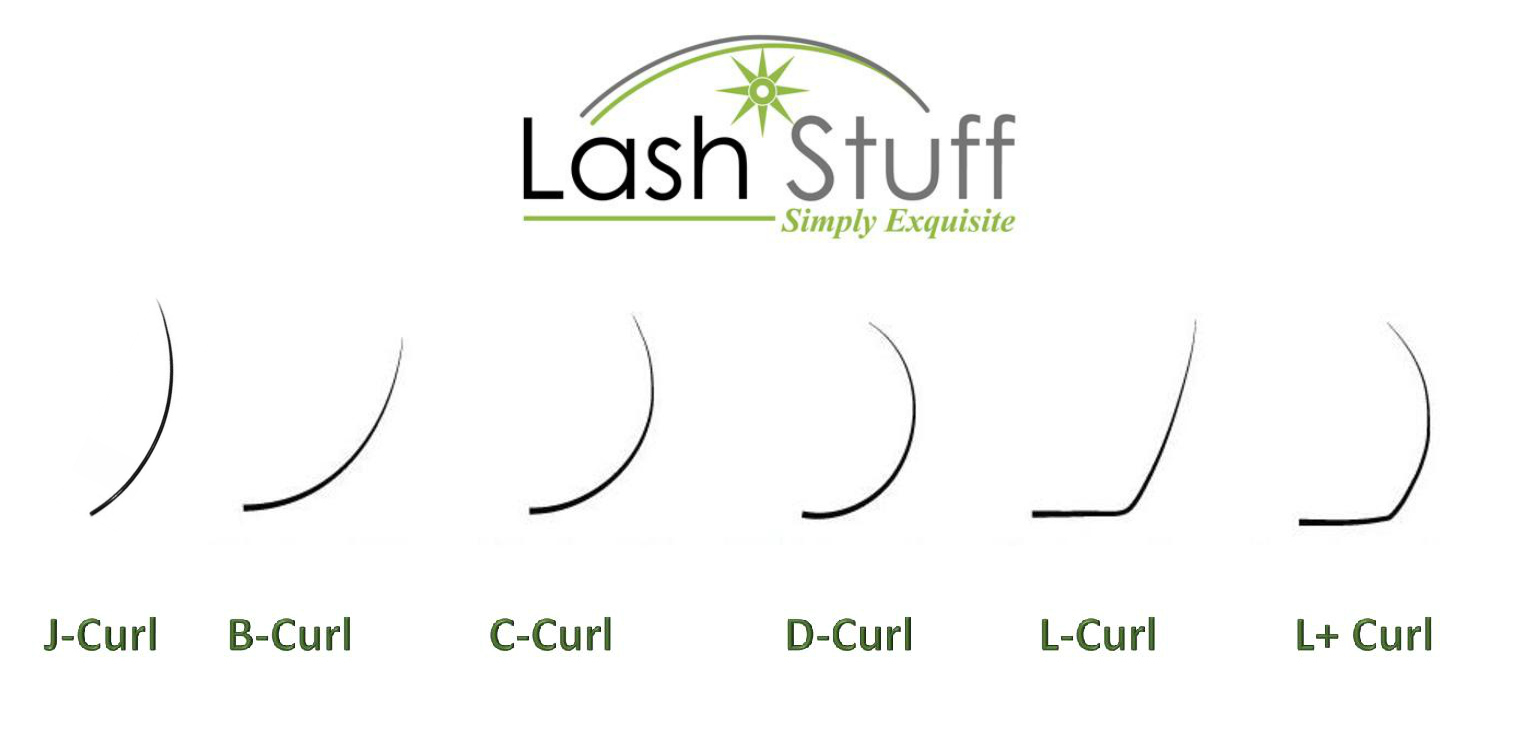 Different types of eyelash extension curls